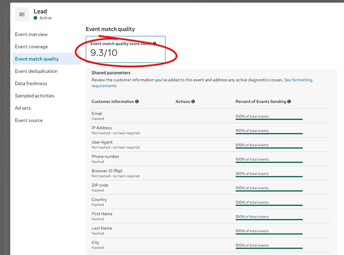 Meta Events Manager showing a 9.3 out of 10 Event Match Quality score for the Lead event
